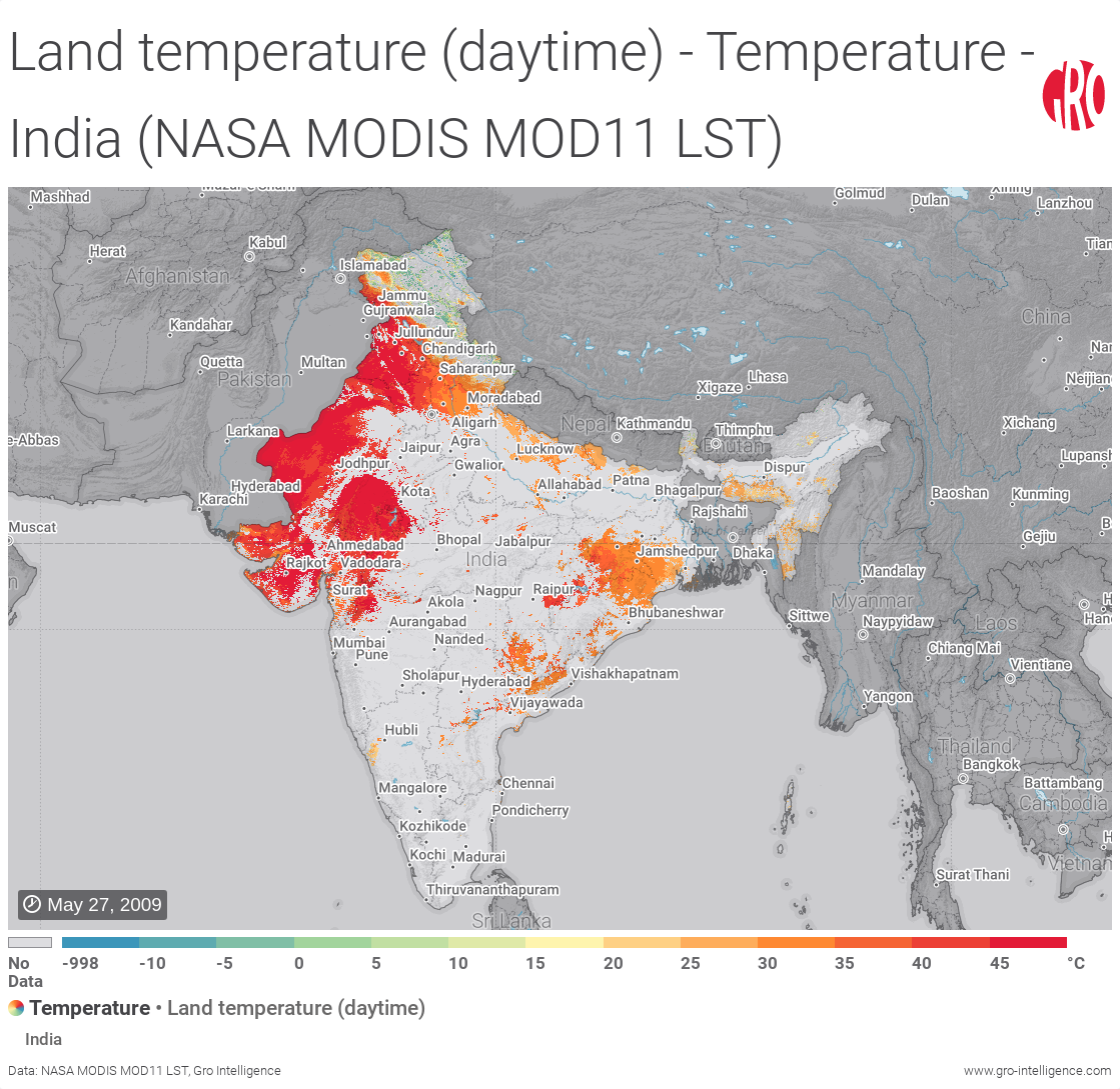Land Surface Temperature India